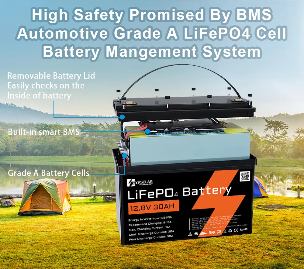 电池组内部组合