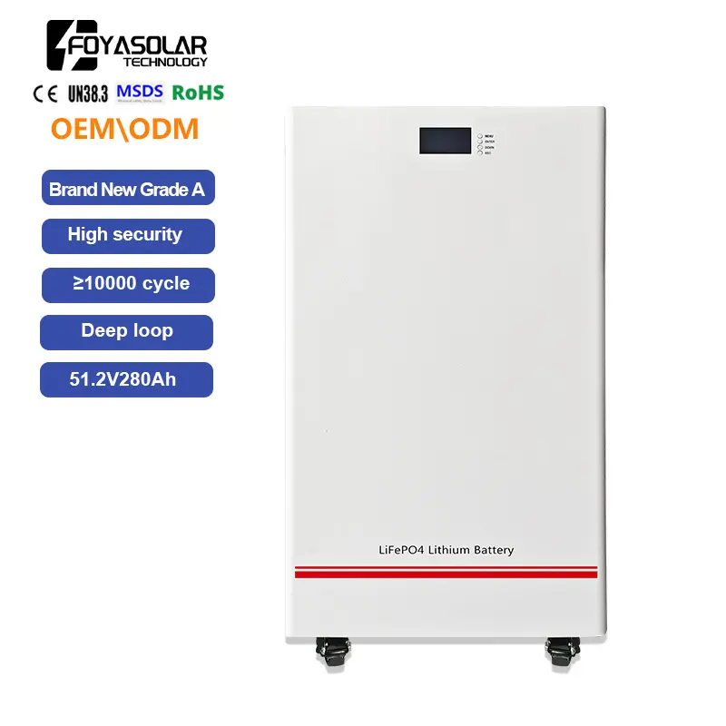 Household Energy Storage System