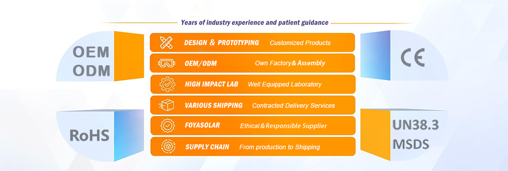 独立站banner11316