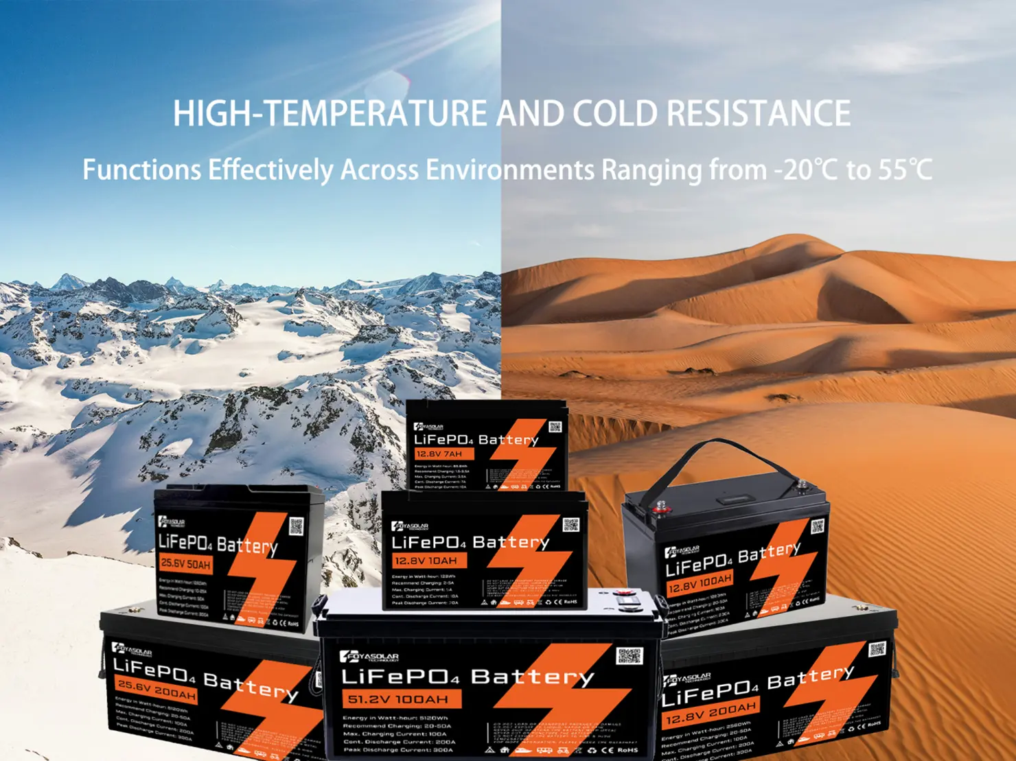 FOYASOLAR LiFePO4 25oet