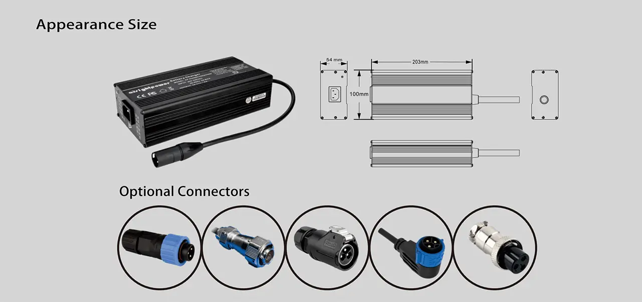 FOYASOLAR Lithium Battery Cell9gdy