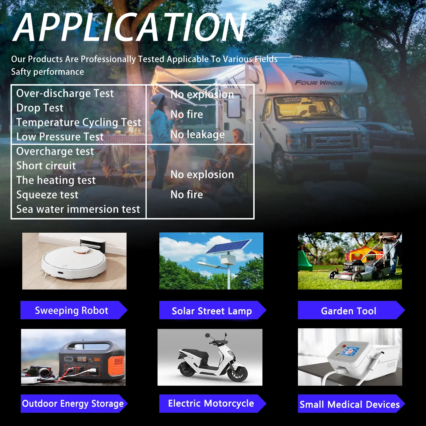 电芯应用场景图2(1)(1)15m