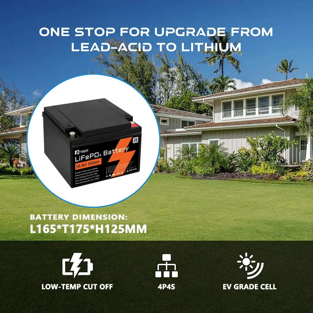 电池组户外应用1