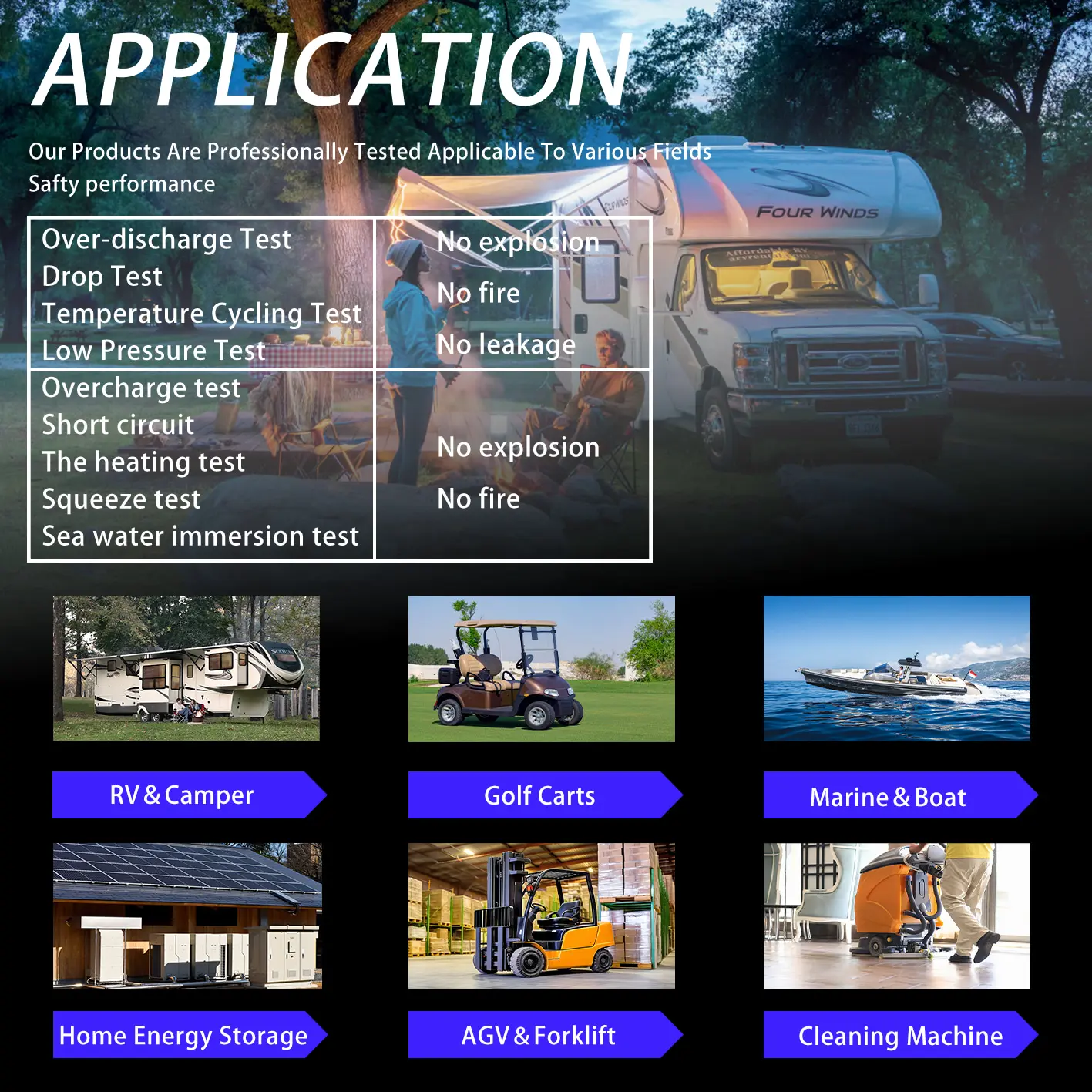 电芯应用场景图2g84