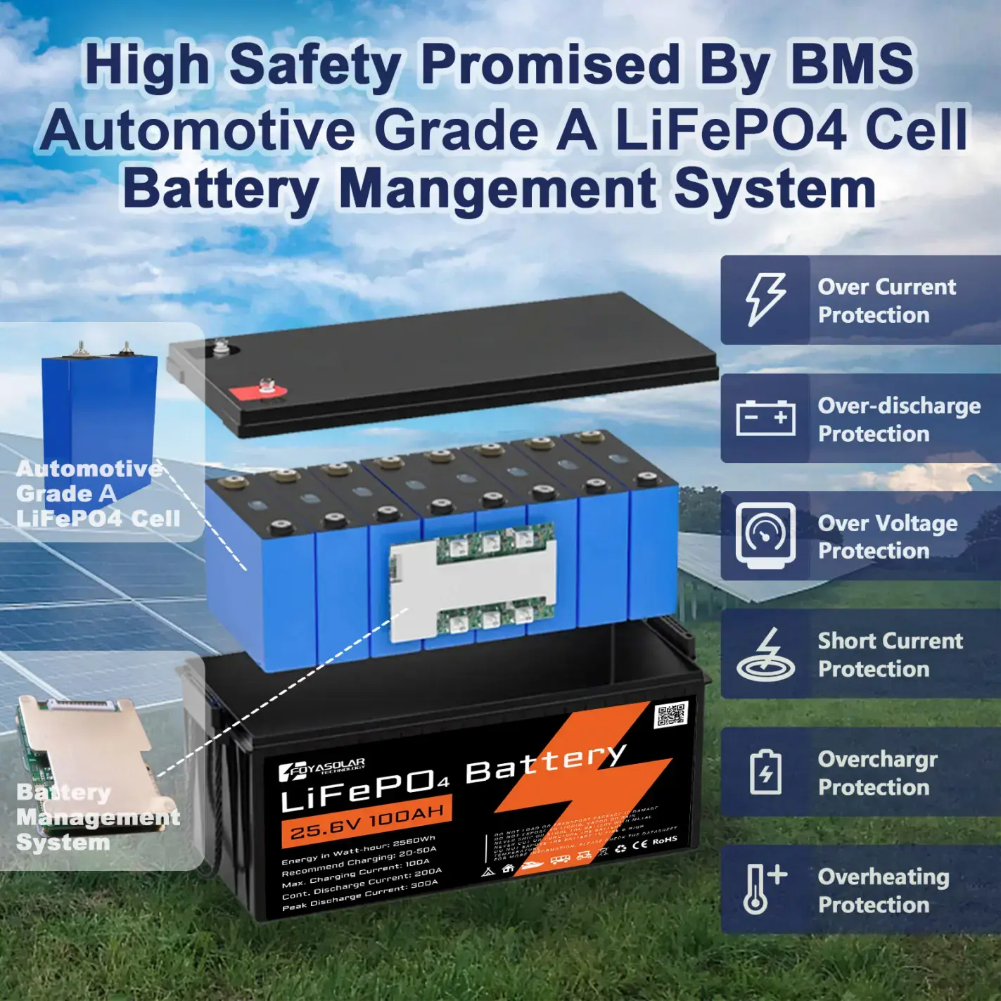 foyasolar-lifepo4-25-6v-100ah-rechargeable-deep-cycle-battery-pack6stl