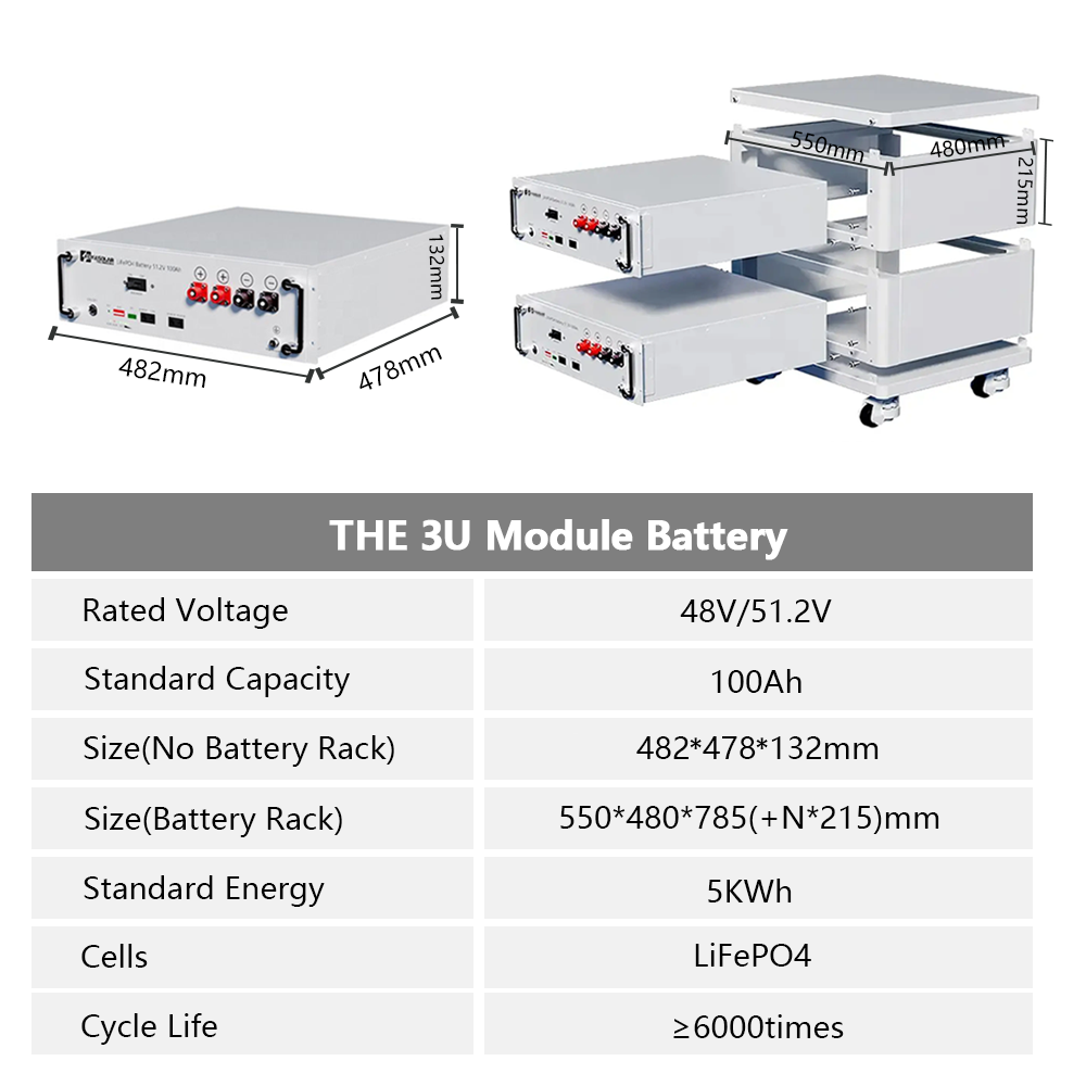 机架2参数对比图(可改字)eai