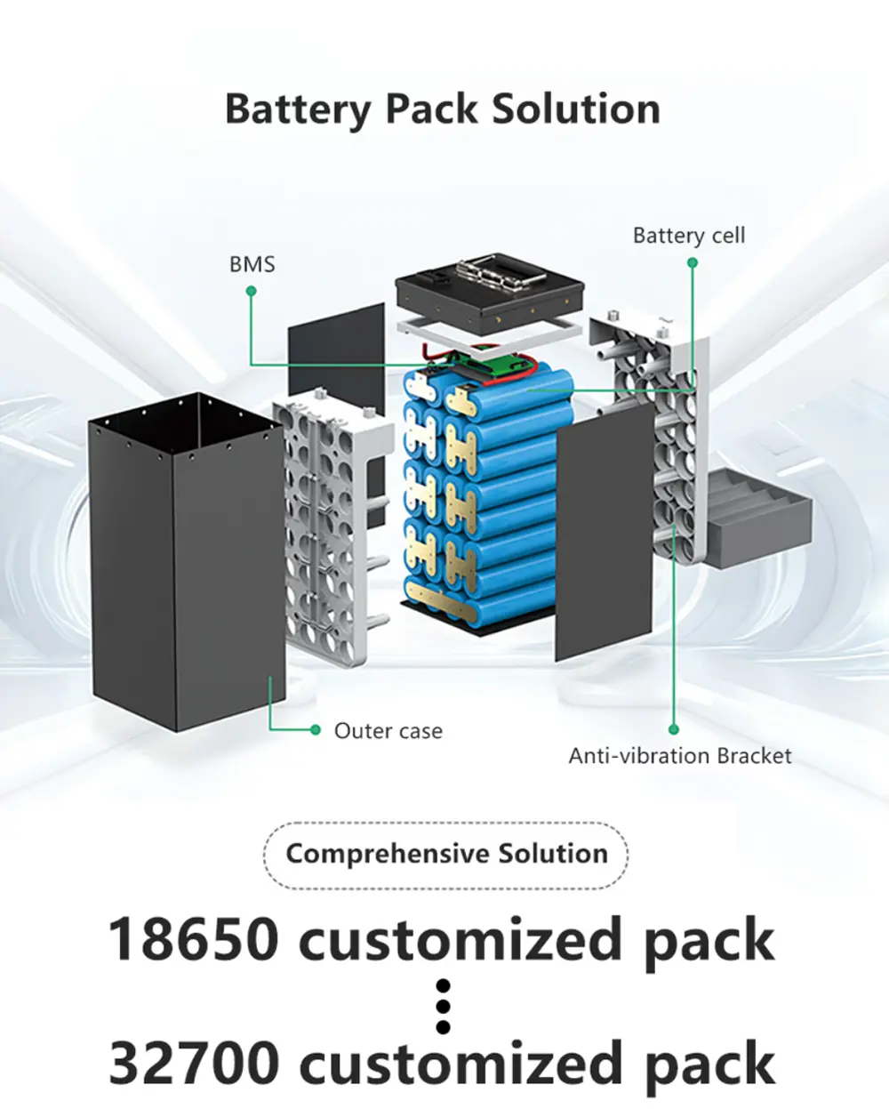disassembly-diagram-of-battery-pack-composed-of-cylindrical-cells-3