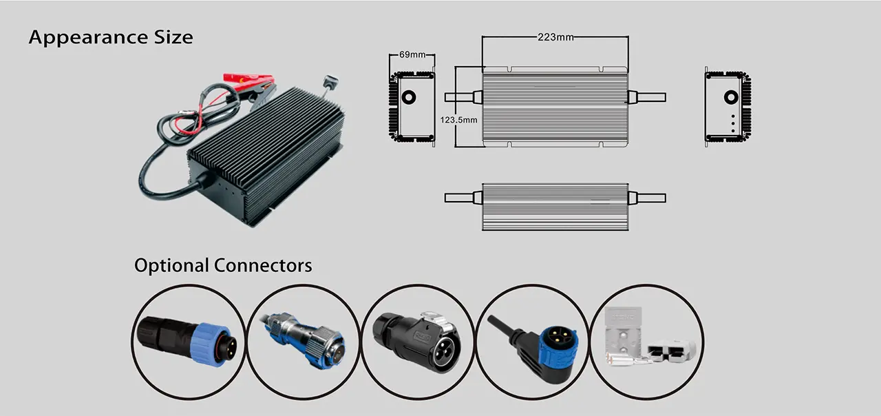 FOYASOLAR Lithium Battery Cell1913y