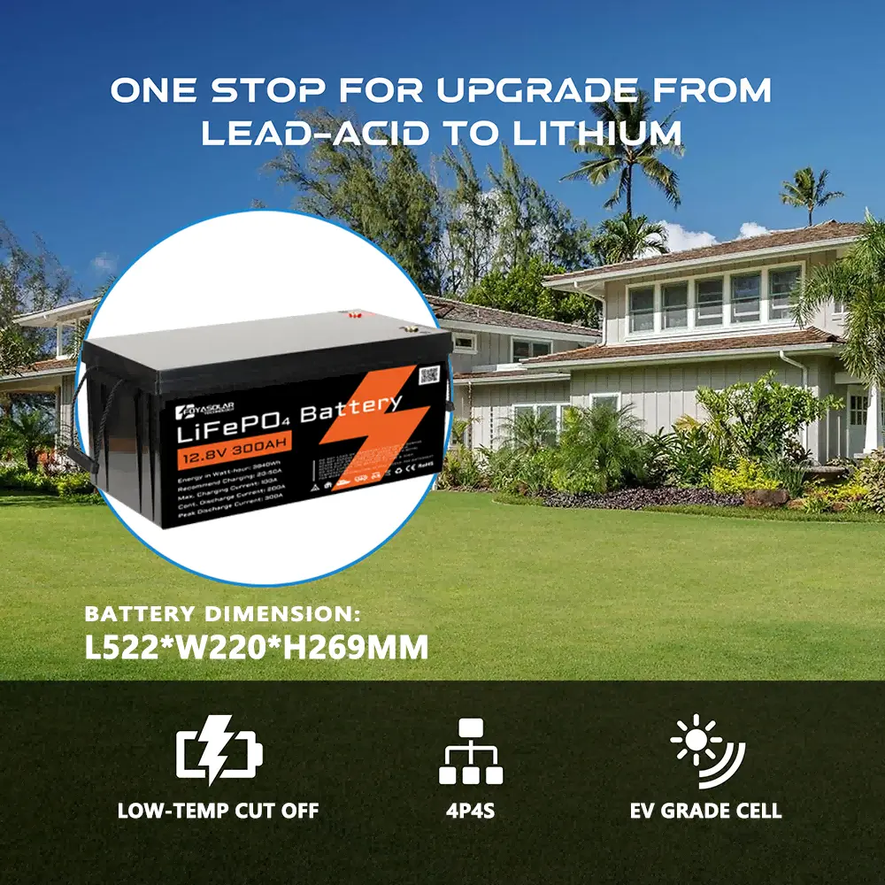 电池组户外应用1(1)3w9