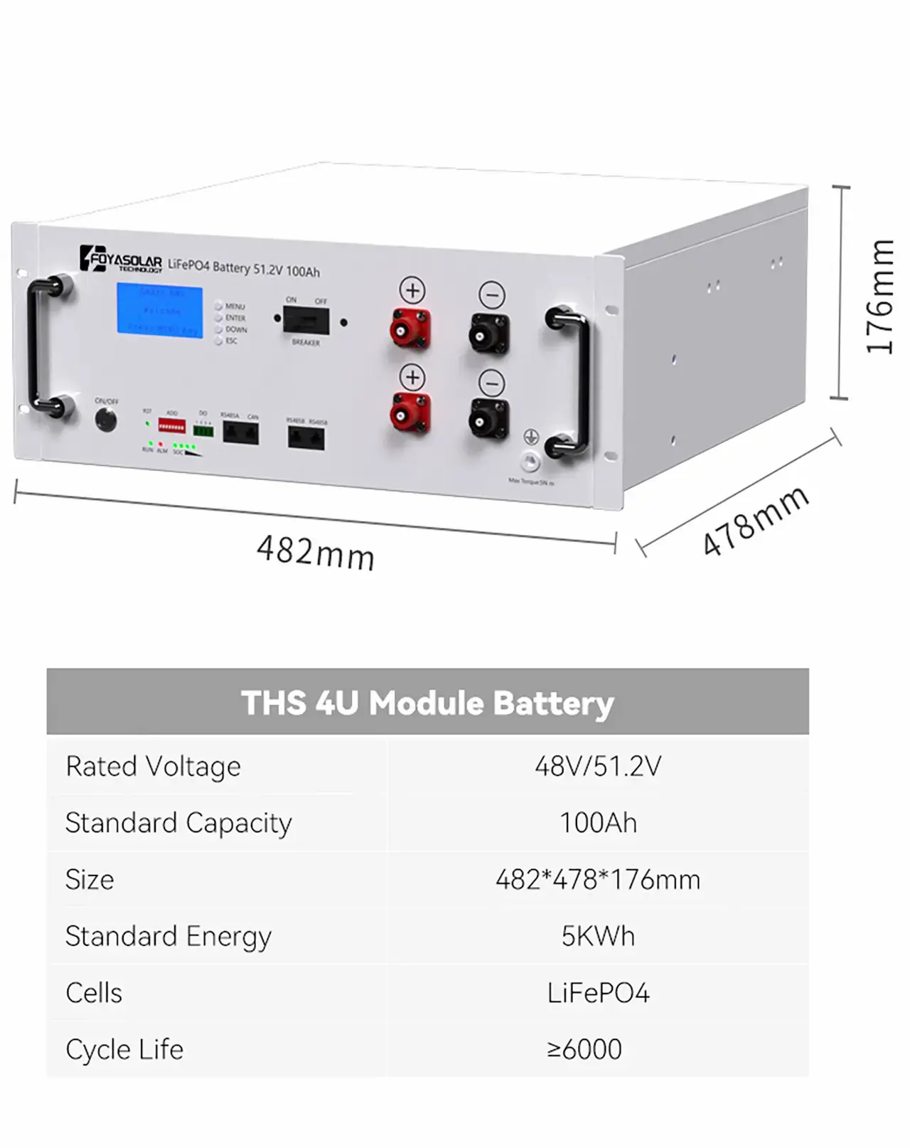foyasolar-lifepo4-51-2v-5kwh-100ah-energy-storage-systems12