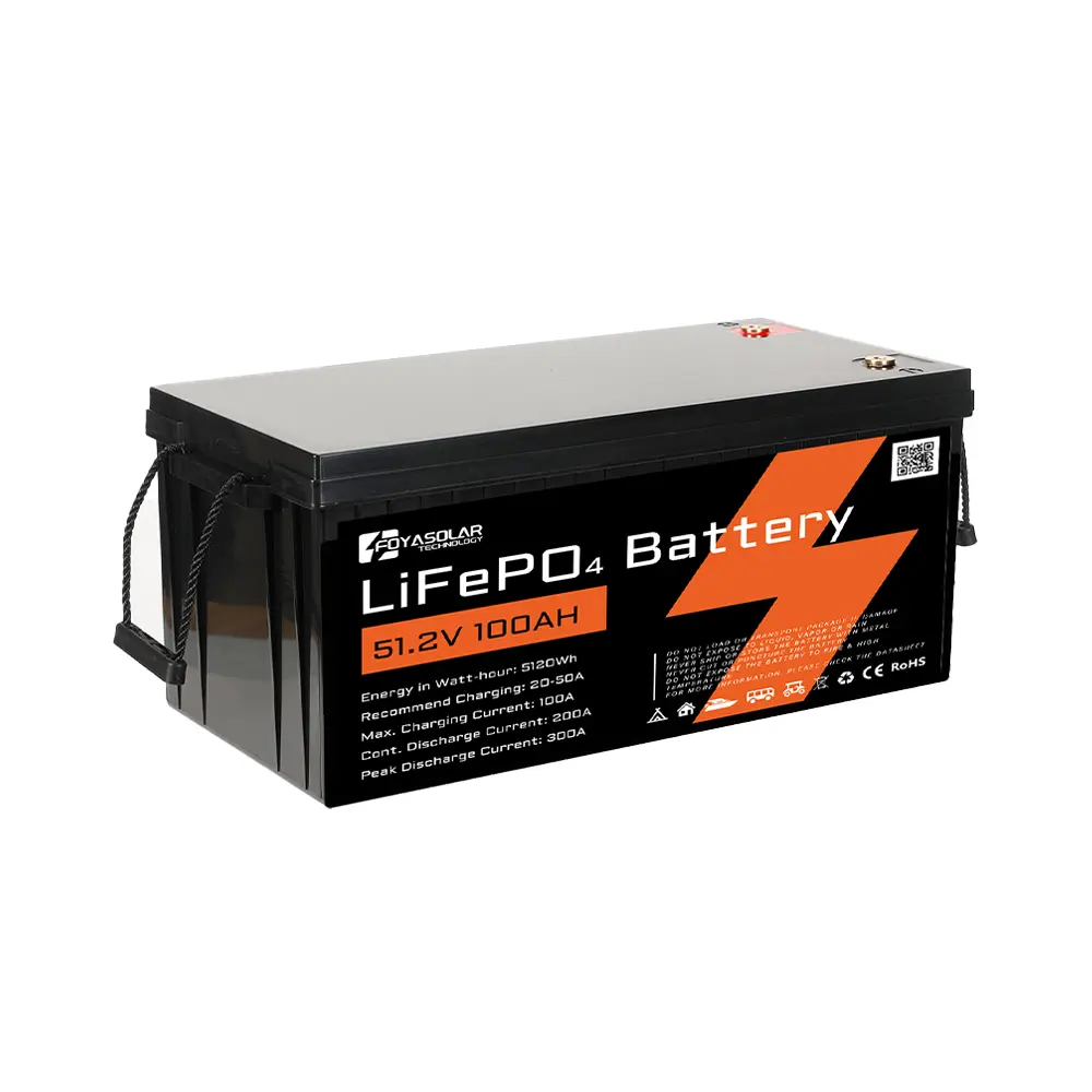 100Ah 51.2/48v Lithium Battery Packs.png