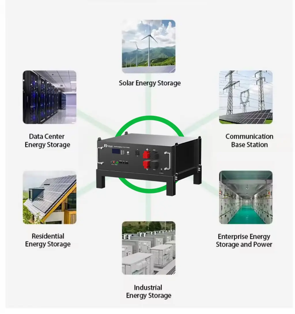 机架2绿圆圈应用图