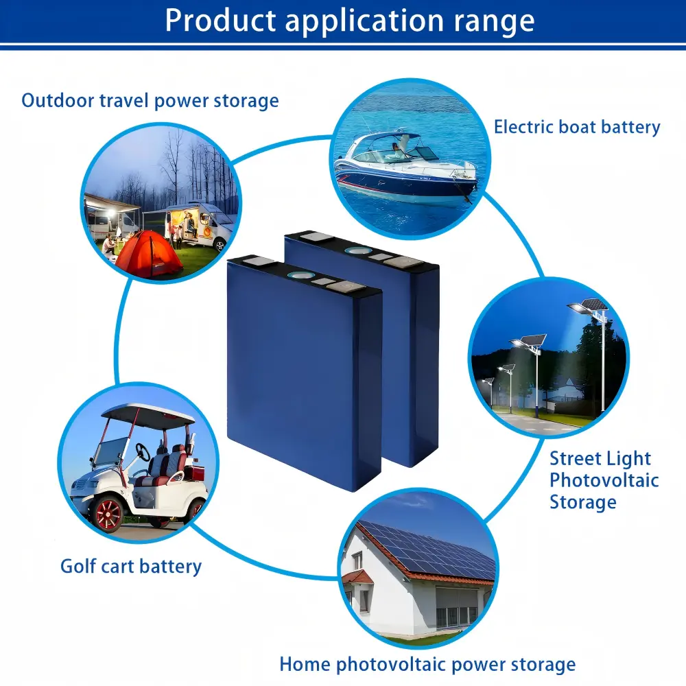 battery-core-usage-1(1)